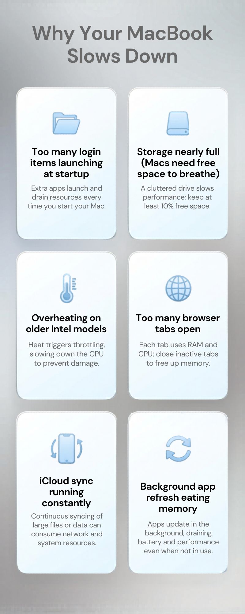 Infographic showing why MacBooks slow down over time