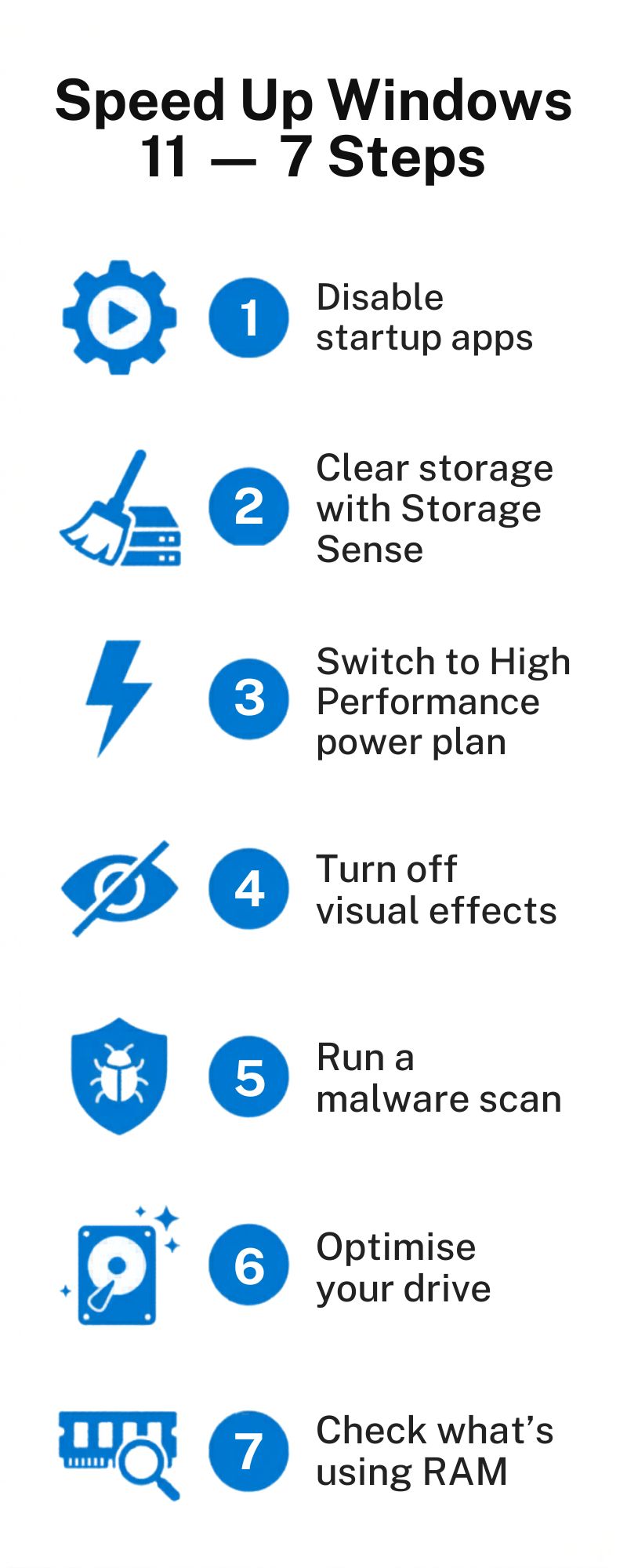 Step by step guide to speeding up Windows 11